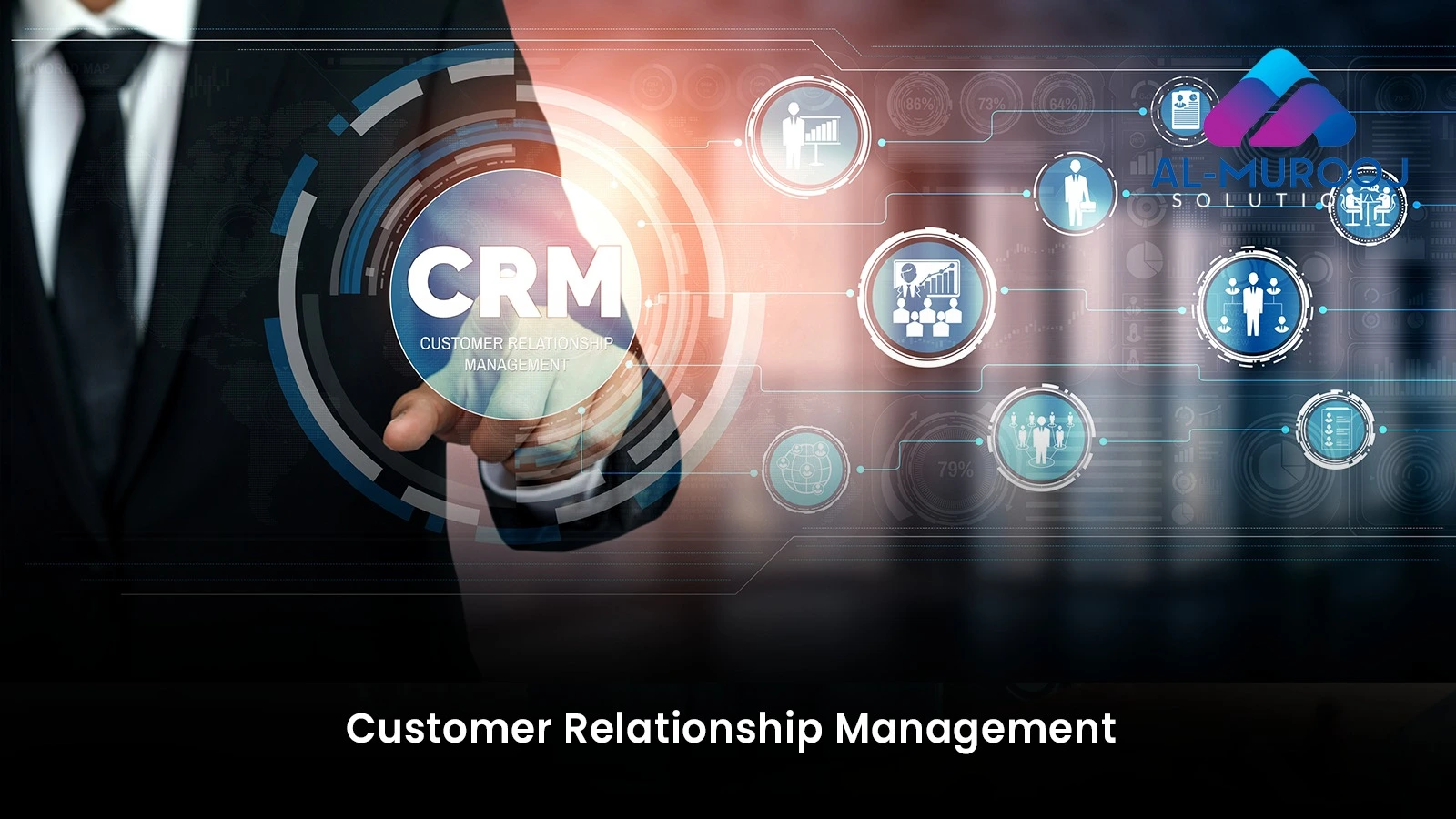 Customer Relationship Management using ERP software